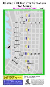 old_3rd_ave Old 3rd Ave Skip-Stop pattern